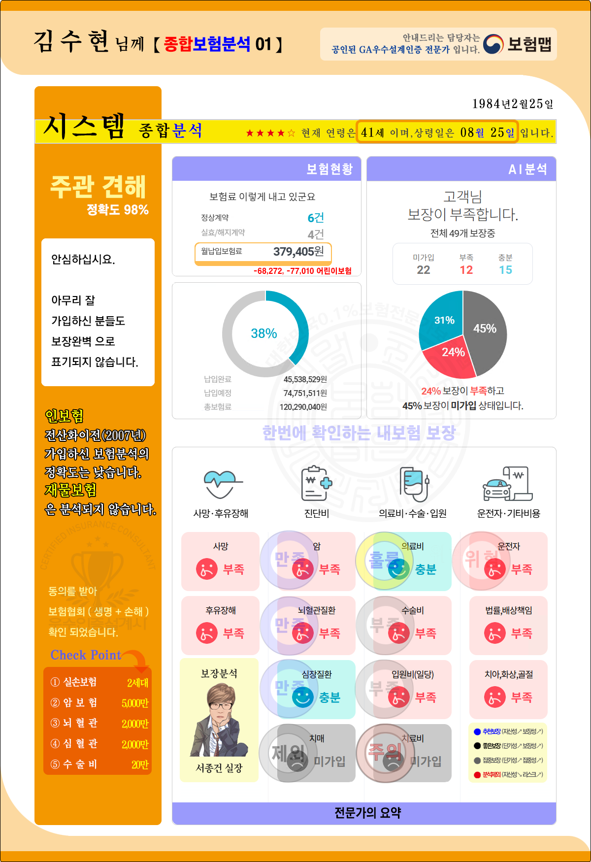 김수현님 보험 종합분석