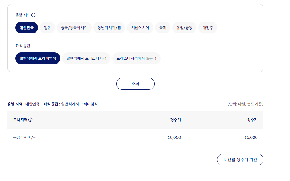 대한한공 마일리지 공제표(좌석 업그레이드)