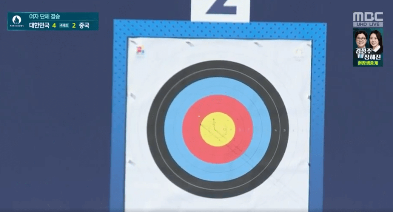 여자양궁금메달