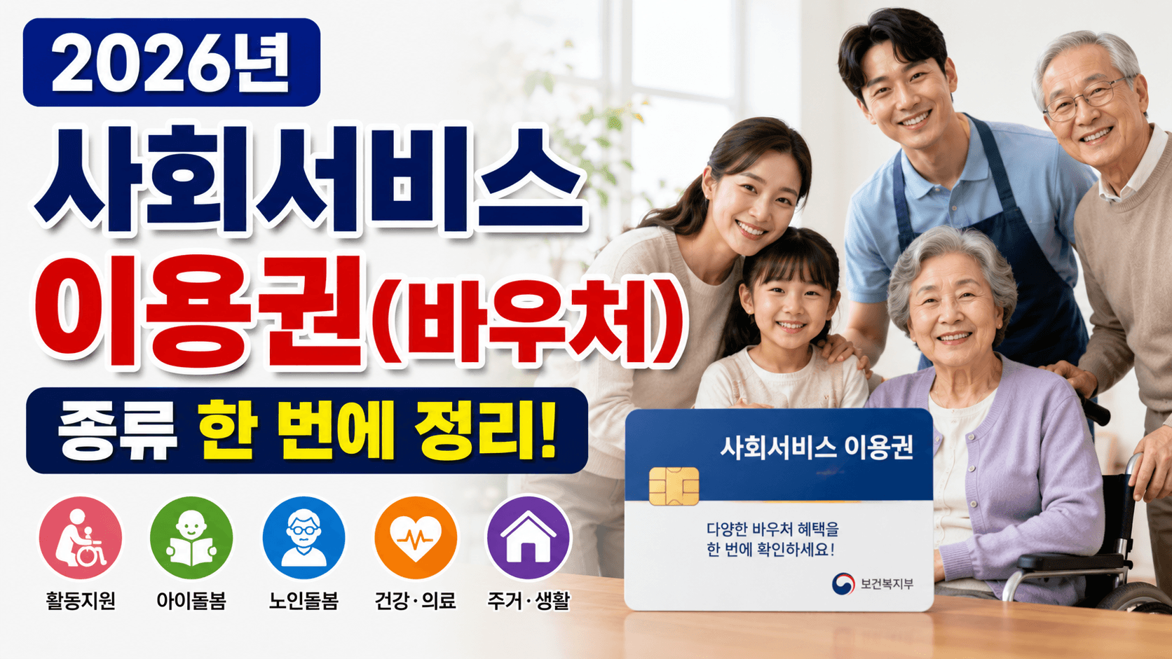 2026년 사회서비스 이용권(바우처) 종류 한 번에 정리