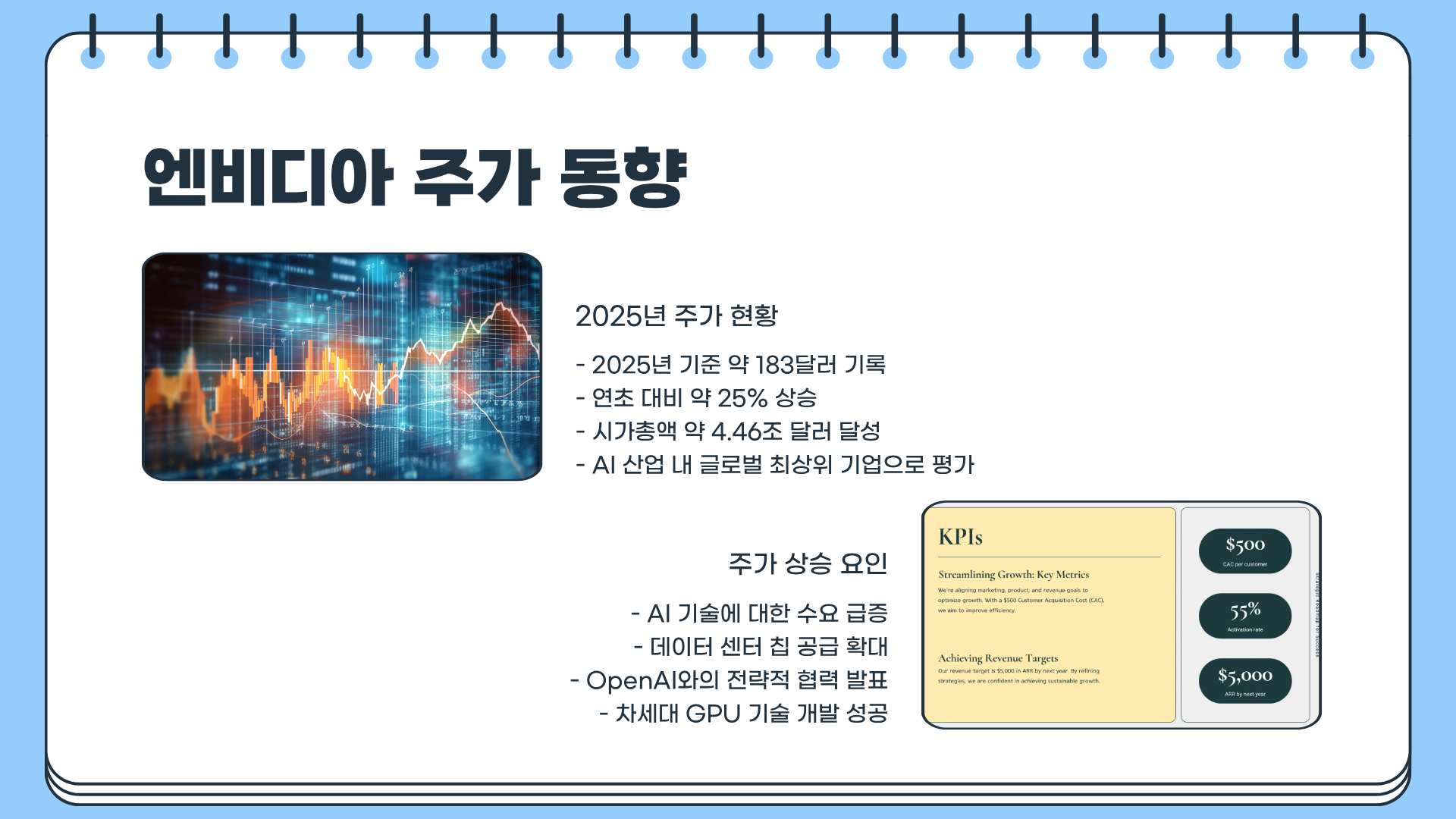 엔비디아 주가 전망은? 엔비디아 OpenAI 투자 &amp;#124; 엔비디아 관련주 &amp;#124; 엔비디아 시가총액 및 엔비디아(NVIDIA) 총정리