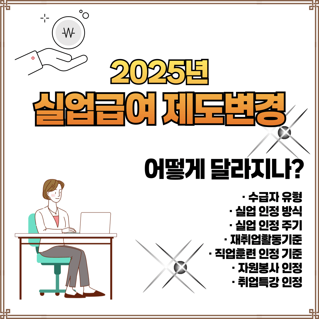 실업급여 제도 변경