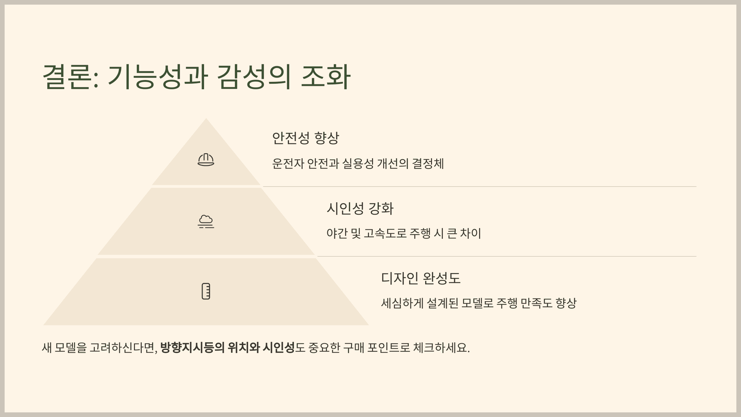 결론: 기능성과 감성의 조화