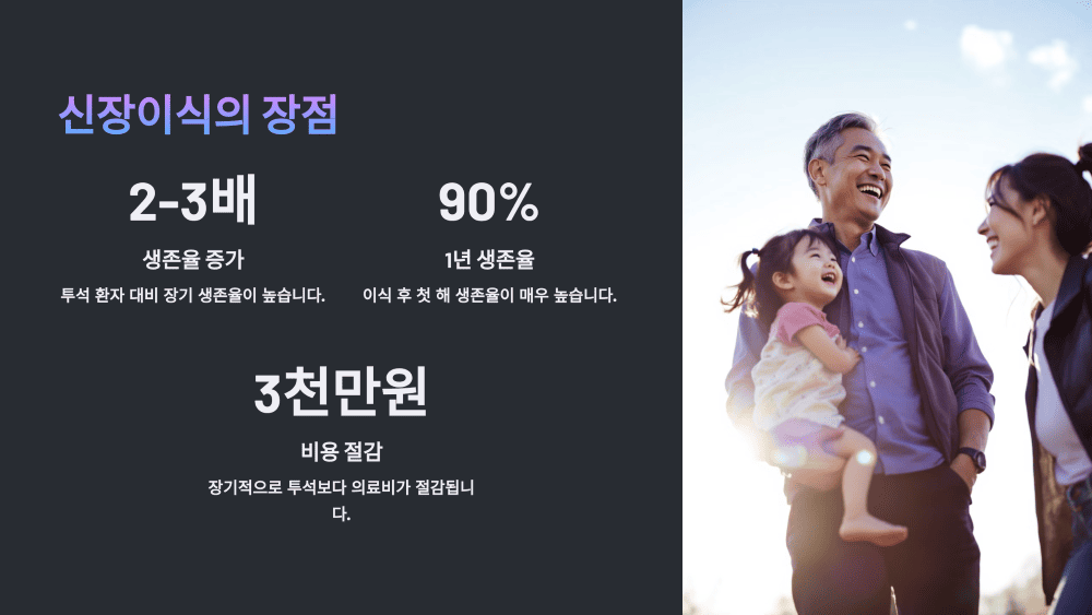 신장이식의 장점