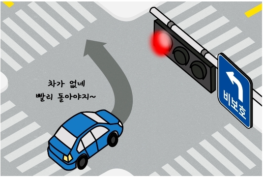 신호위반 과태료