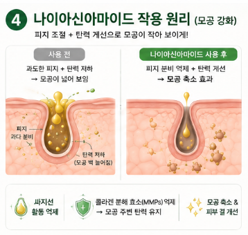 나이아신아마이드-효능-피부-효과-부작용-모공-앰플-추천