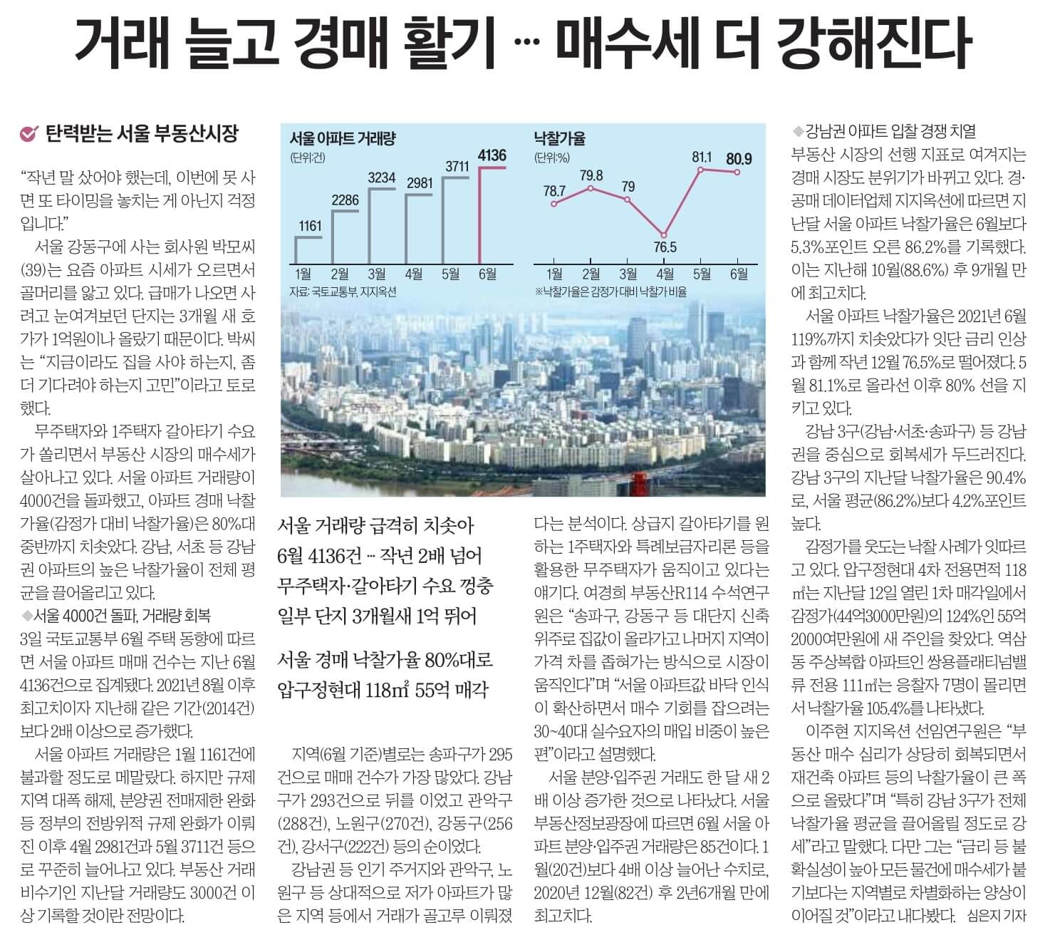 8월 4일 신문스크랩1