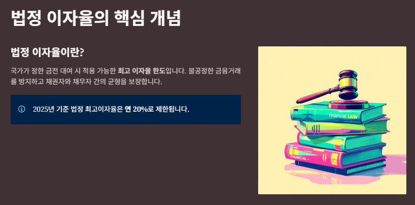 법정 이자율이란? 이자율한도, 계산방법, 4.6%의미 및 위반시 처벌