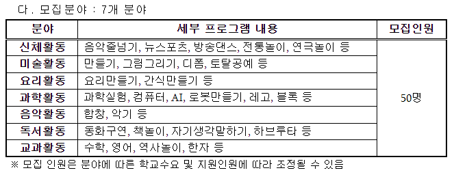 늘봄학교 강사 모집분야
