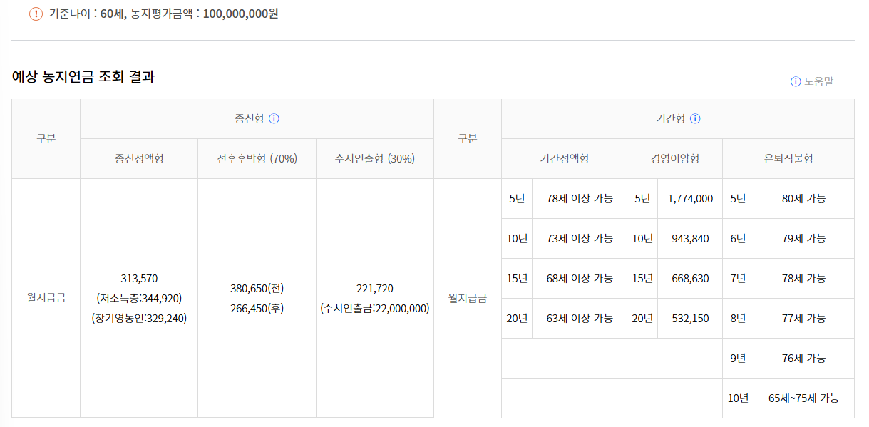 농지연금예상금액조회