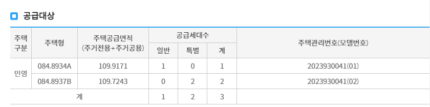 감일 푸르지오 마크베르