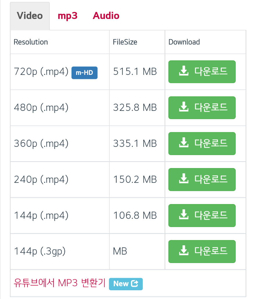 변환가능화질및음질