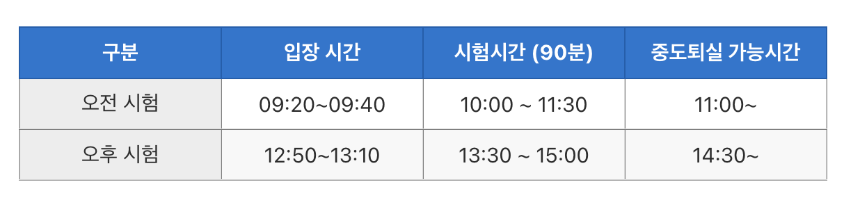 요양보호사 시험 시간 1