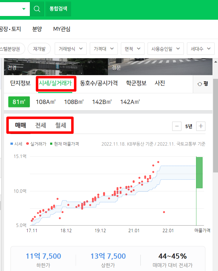 네이버 부동산 아파트 실거래가 및 시세 조회