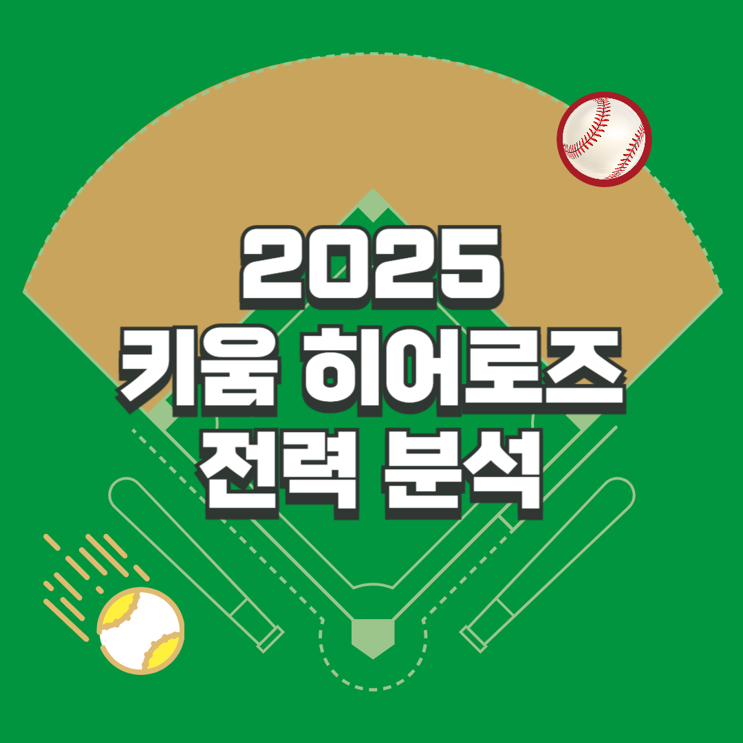 2025 시즌 키움 히어로즈