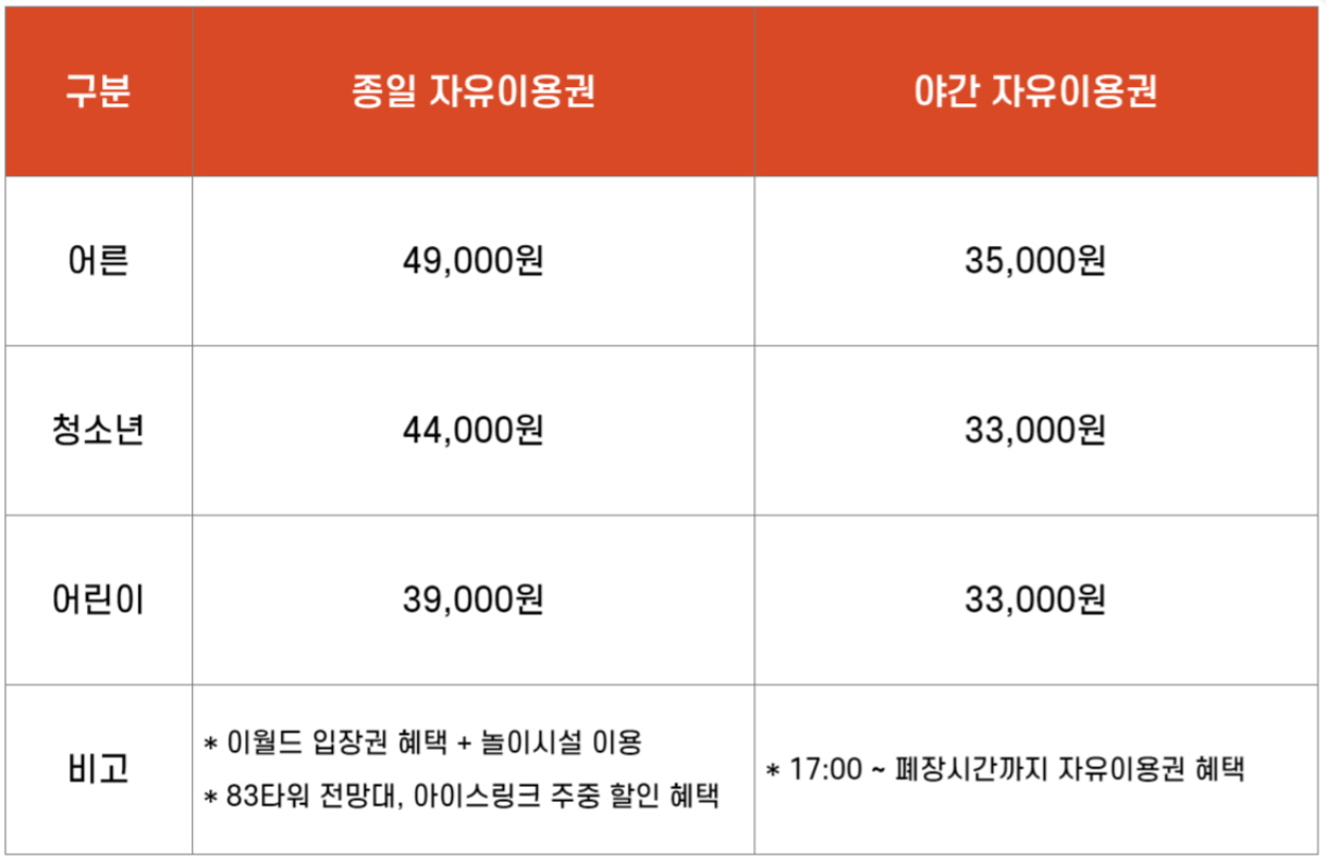 이월드 벚꽃 축제 블라썸 피크닉