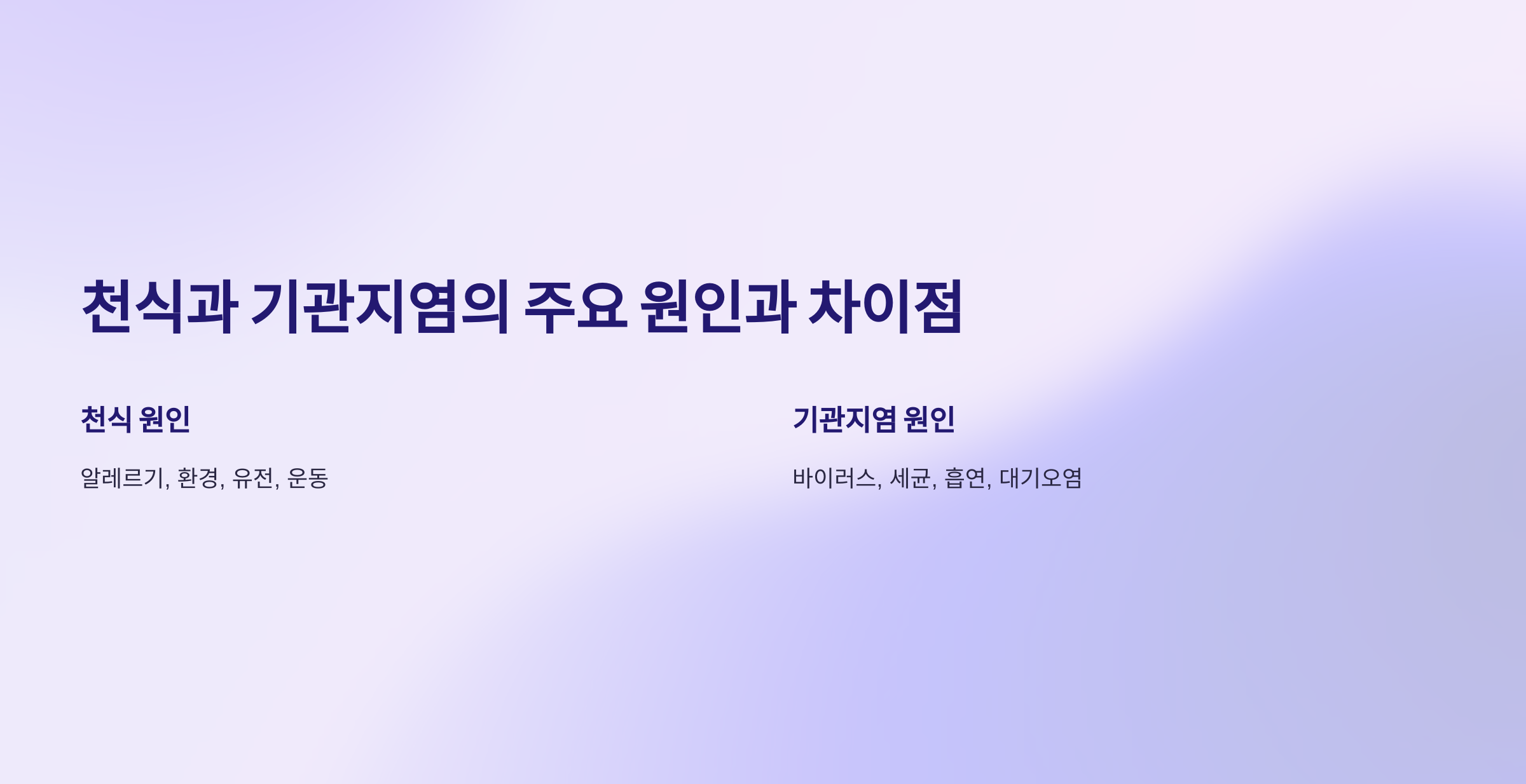 천식과 기관지염의 주요 원인과 차이점