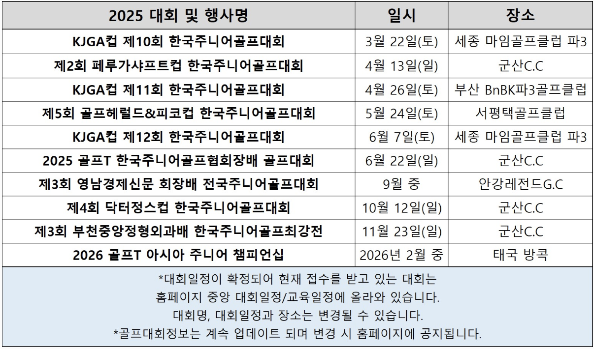 2025 한국주니어골프대회 경기일정