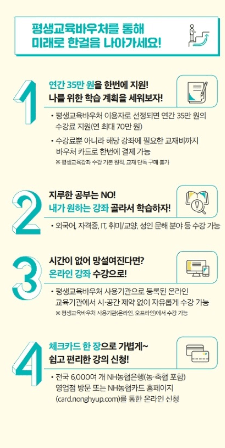 평생교육이용권