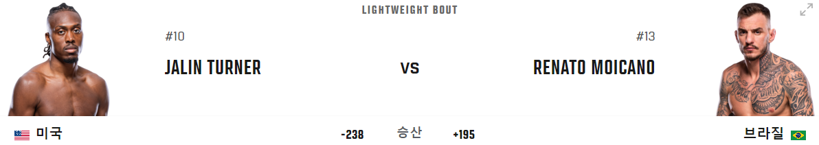 UFC 300 중계 날짜 경기일정 대진