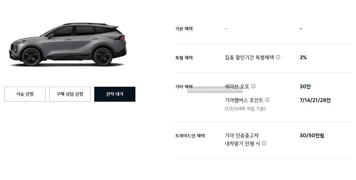 25년 11월 2026 스포티지 집중 할인기간 특별 혜택, 세이브 오토, 기아멤버스 포인트, 기아 인증중고차 내차 팔기 구매 혜택