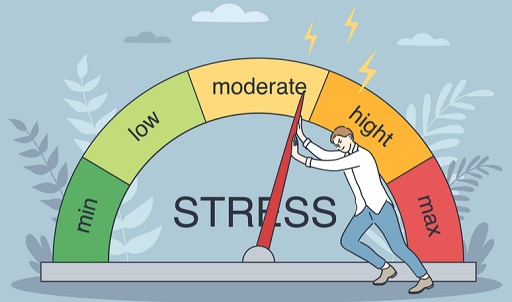 글의 이해를 돕기 위한 스트레스 관리 이미지