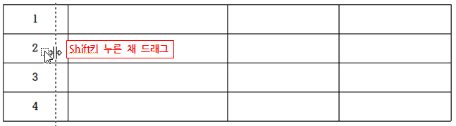 한글 표 셀 크기 조정