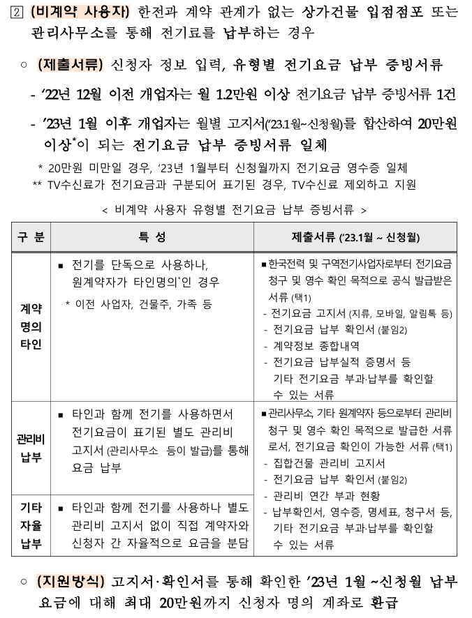 소상공인 전기요금 지원