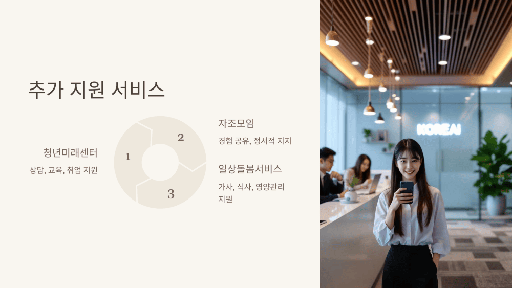 추가 지원 서비스