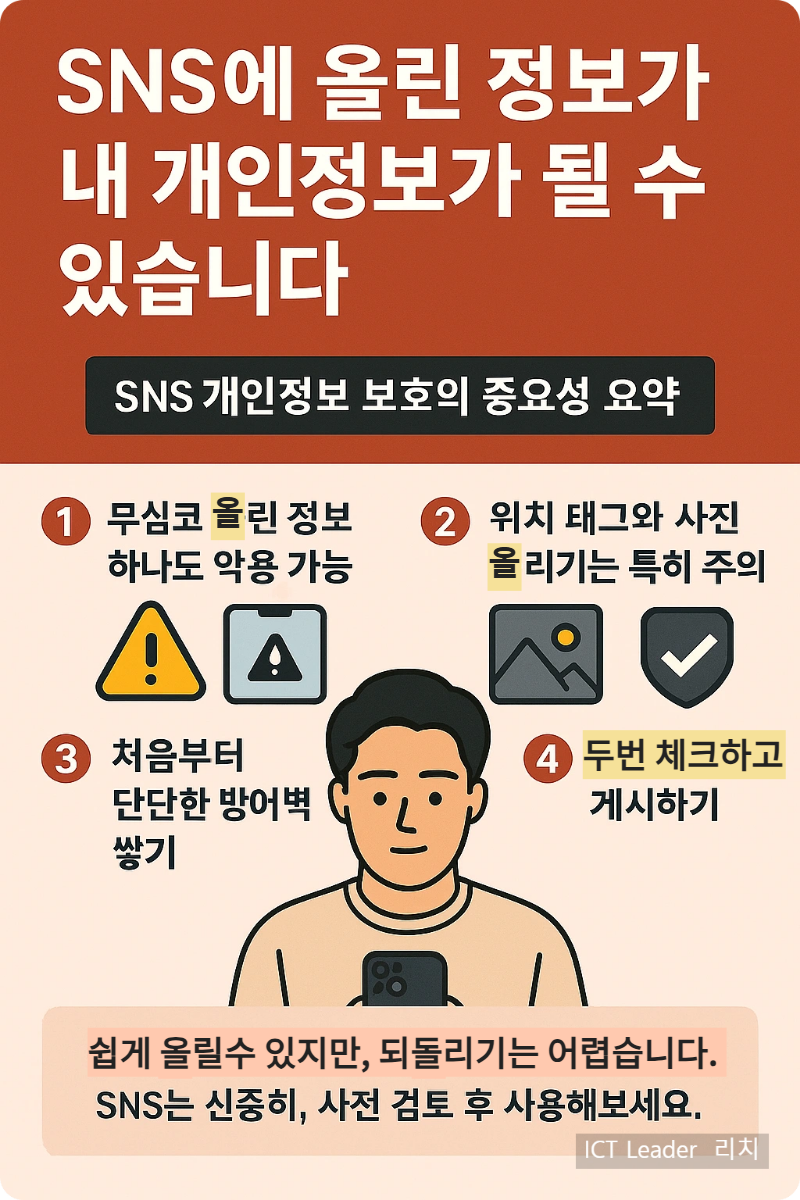 SNS에 올린 정보로 인한 개인정보 유출 경고 인포그래픽