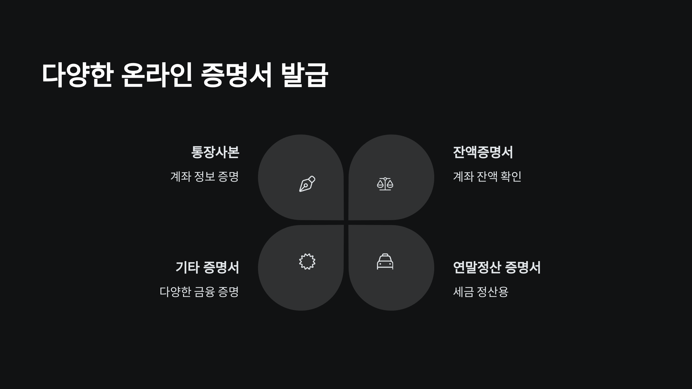 증명서-발급