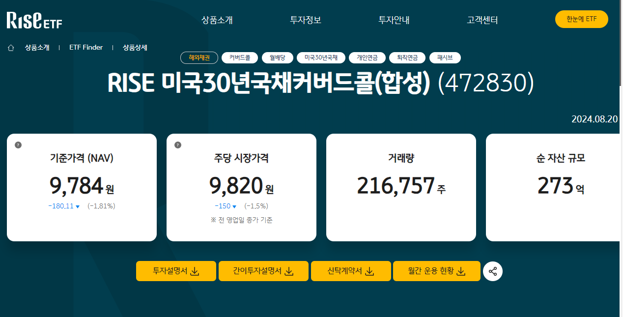 커버드콜 ETF 투자 수익률(2024.08.) - 2. 투자하고 있는 커버드콜 ETF 소개