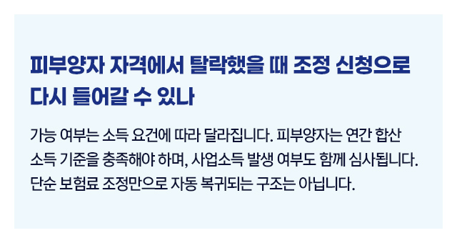 프리랜서건강보험료4