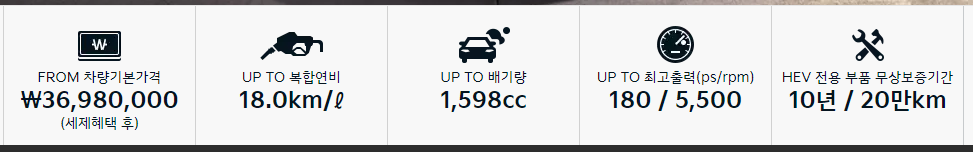 기아 K8 하이브리드의 제원을 정리한 사진입니다