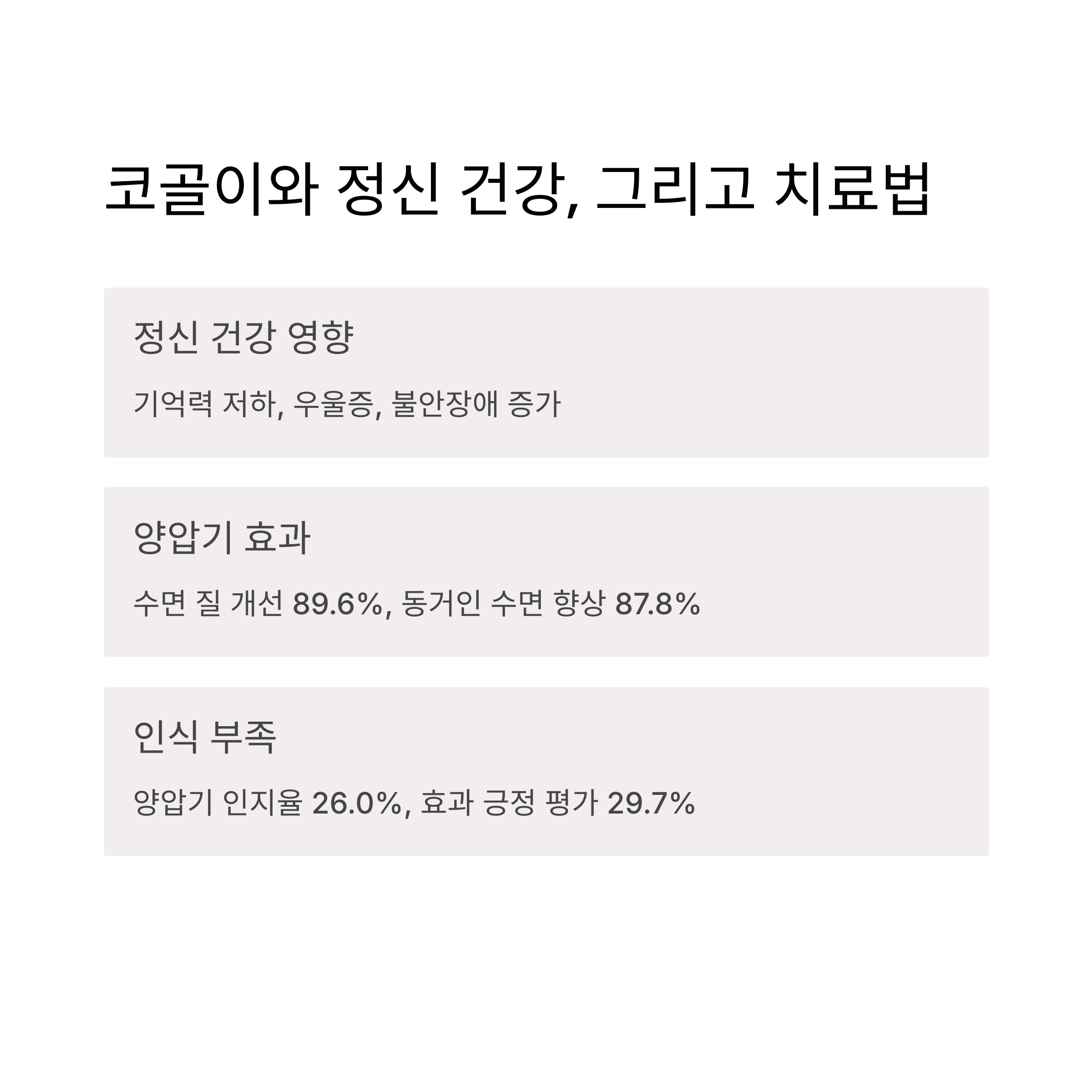 코골이와 정신 건강의 연관성