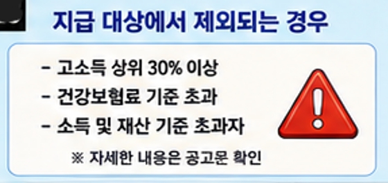 고유가 민생지원금 2차