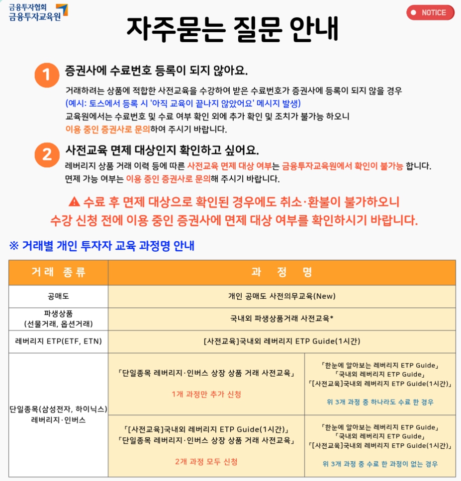 금융투자교육원