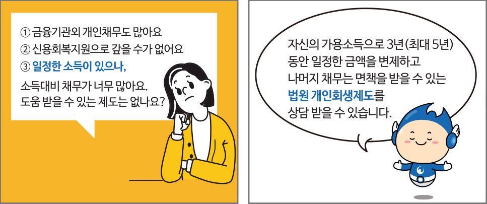 신용관리 사진