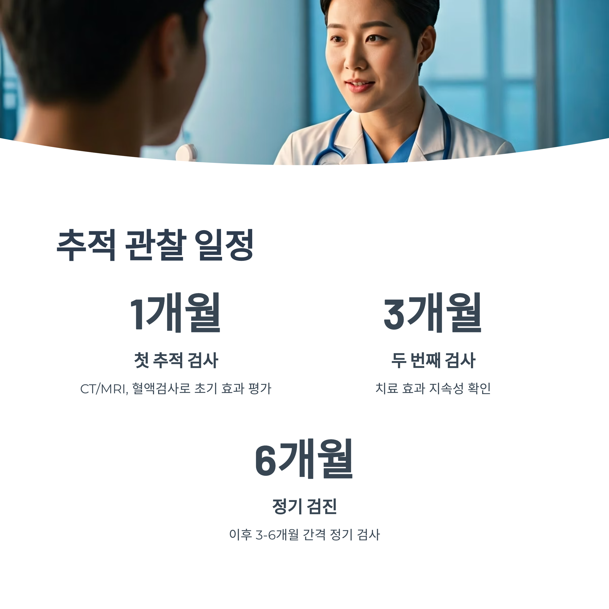 간암 색전술 추적 관찰