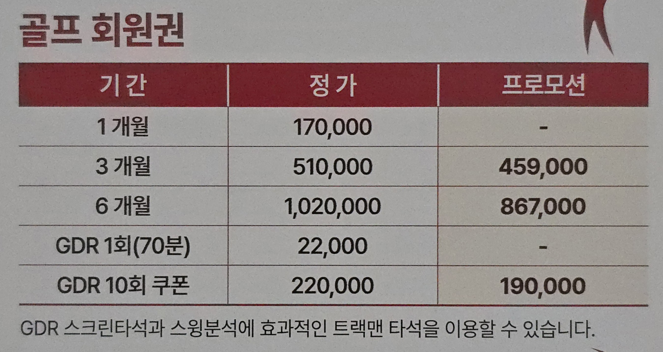 양정동(하마정) 국제식품 빌딩 골프장 회원권 요금가격