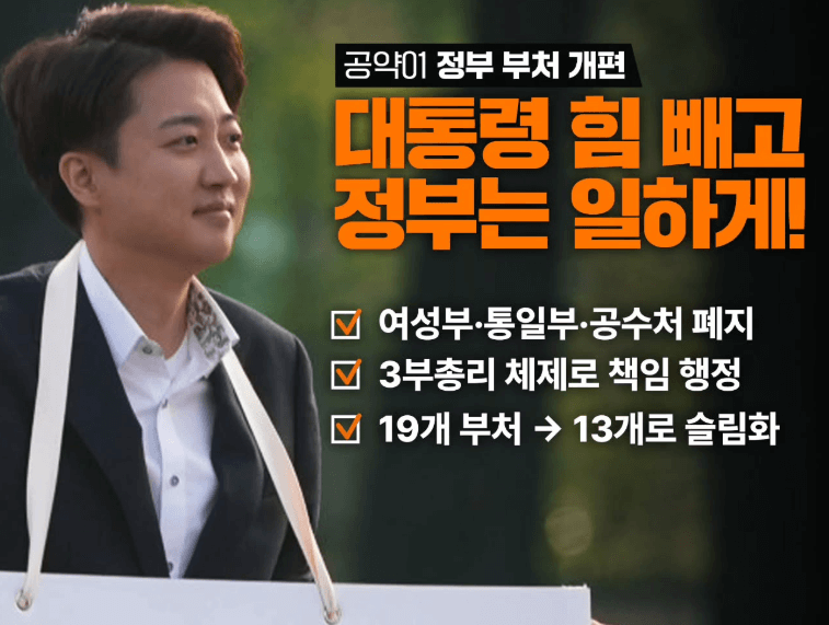 이준석 대선 후보 대통령 선거 공약