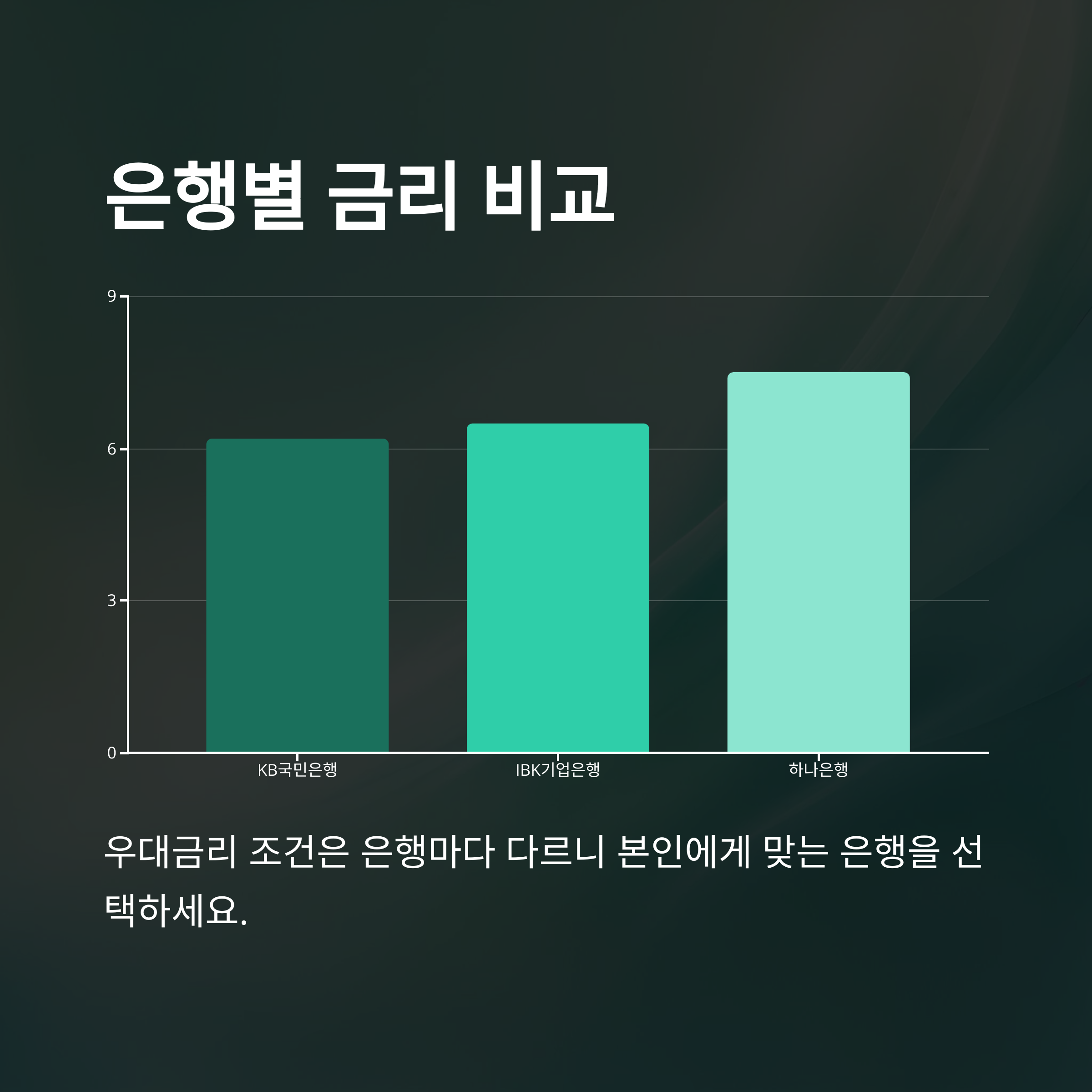 군적금 만기 해지