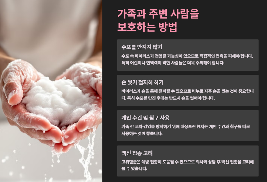 대상포진 전염성 정확한 사실 정리