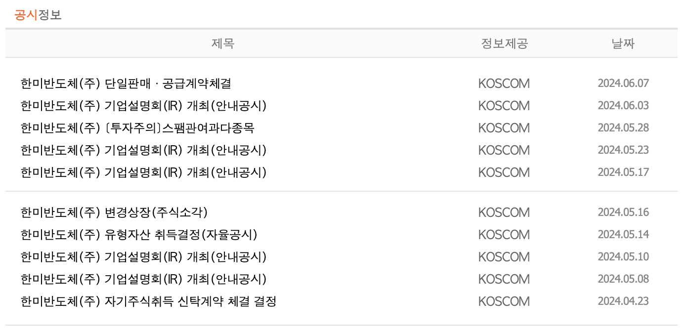 한미반도체 주가 전망