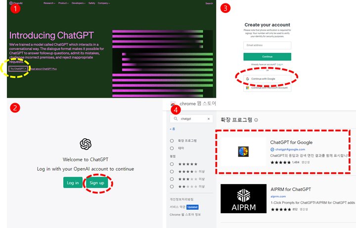 chatgpt-설정-방법-크롬-설정포함
