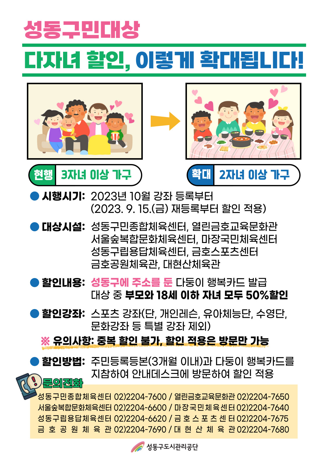 성동구 다둥이카드 혜택