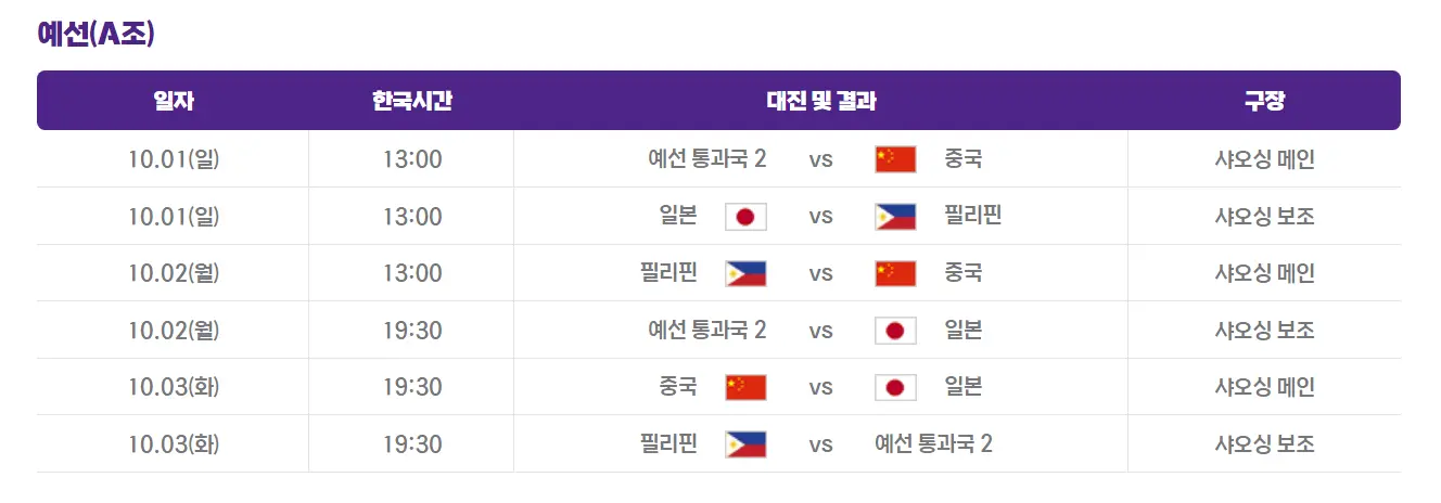 항저우-아시안게임-야구-예선A조-일정