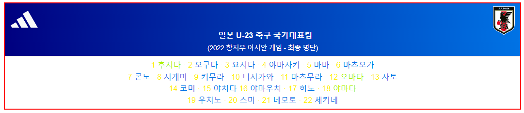 항저우 일본 축구 대표팀 명단