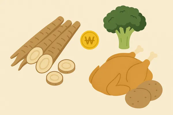 황기와 닭 조합의 면역력 상승