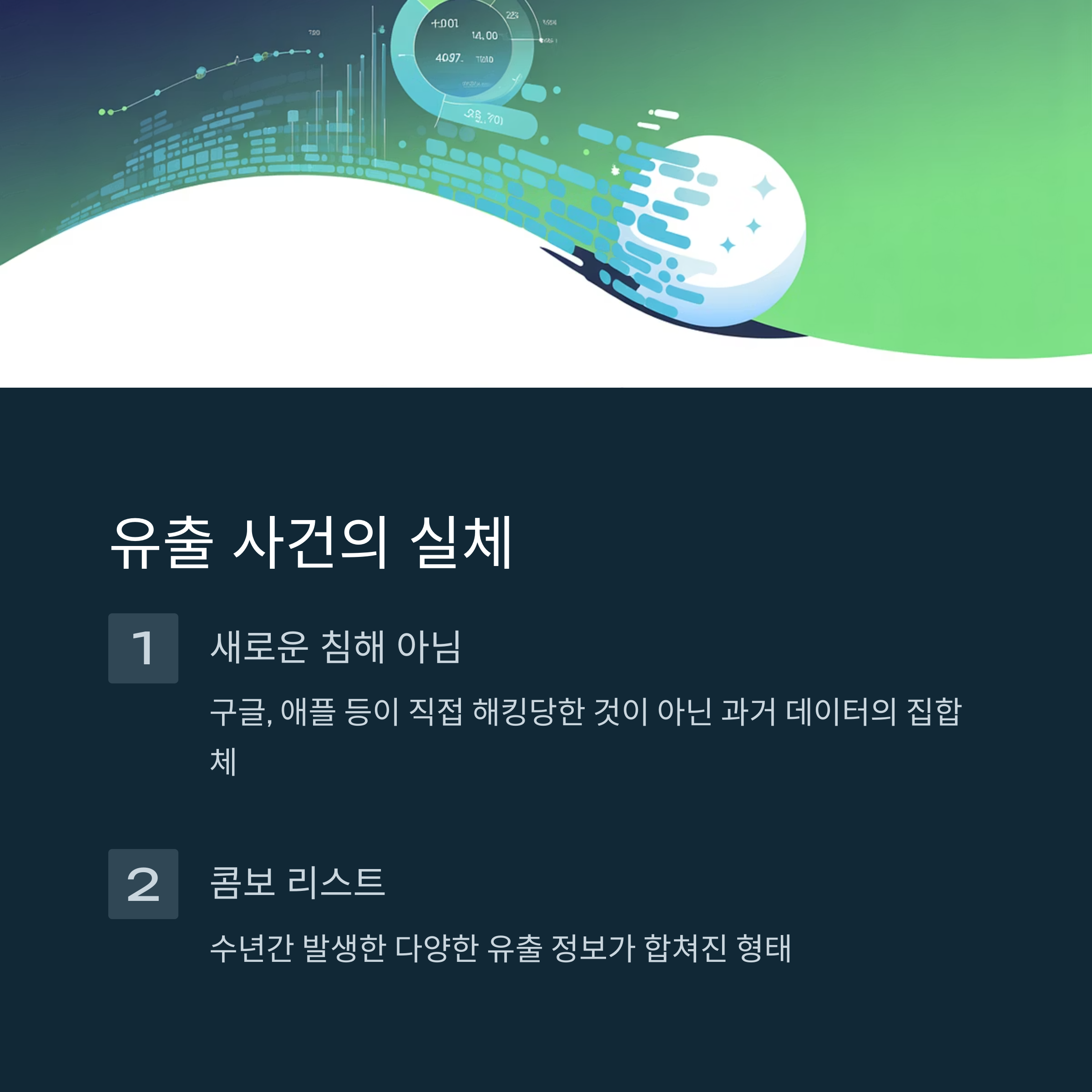구글, 애플, 페이스북 등 주요 플랫폼의 160억 건 개인정보 유출, 진실은 무엇인가?